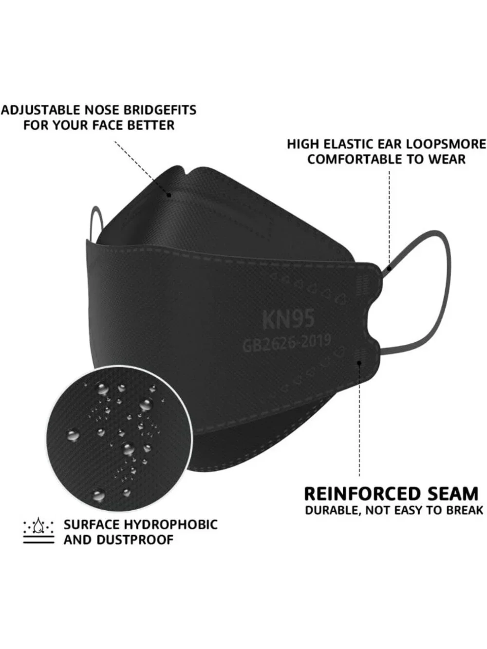 50 Pack KN95 Face Masks - Breathable, Comfortable, Disposable, Black Protection
